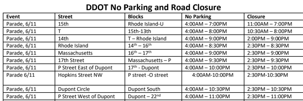 Parade Road Closures 2022